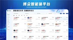 <b>鞭策金融AI从概</b>